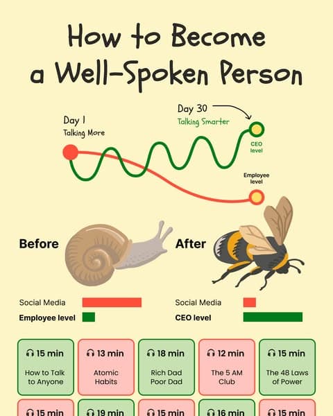 📖 Learn Smarter, Not Harder—Start Now!