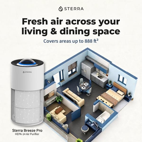 One purifier. Full home coverage.