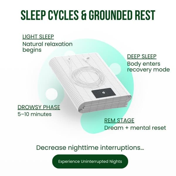 Get Grounded While You Sleep!