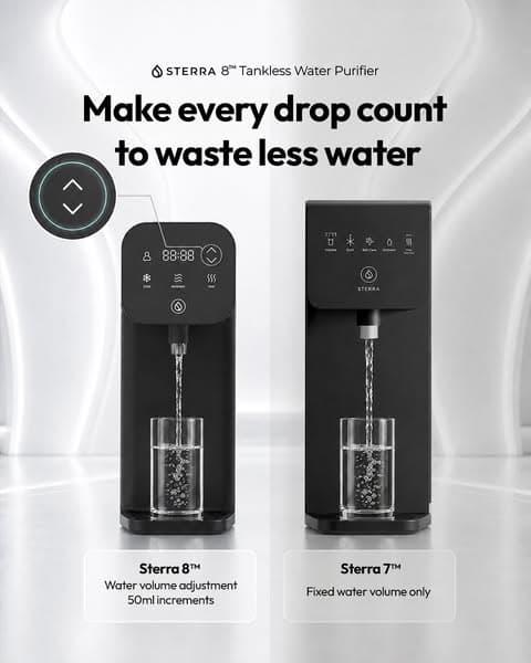 See What’s Better with Sterra 8™