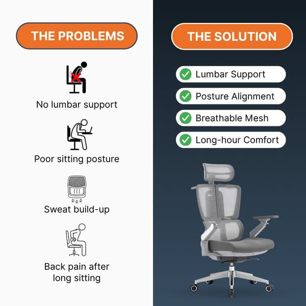 No complicated setup