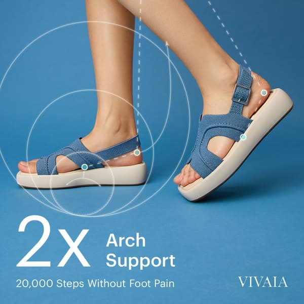 The Secret to 20,000 Pain-Free Steps?