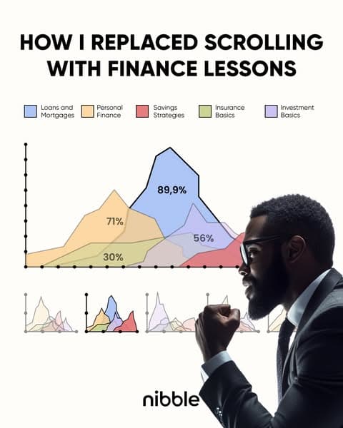 Start now 👉