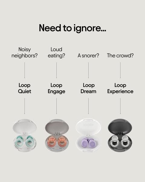 Your Loop earplug guide