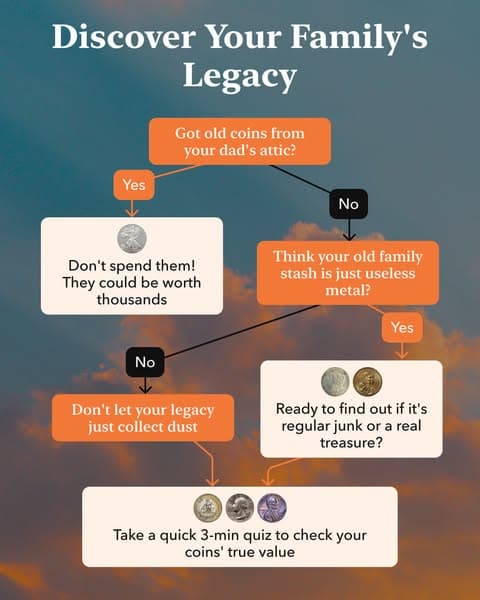 Try scanning your coins!🧐