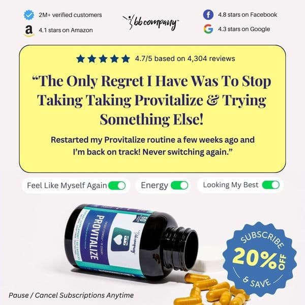 Just $1/day To Restart Your Journey