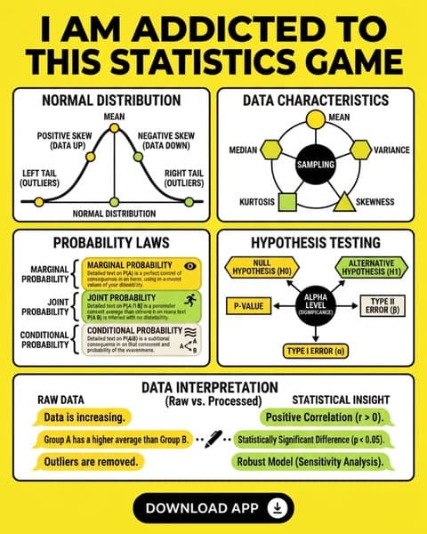 📈 Statistics in 5 Minutes? Try Now!