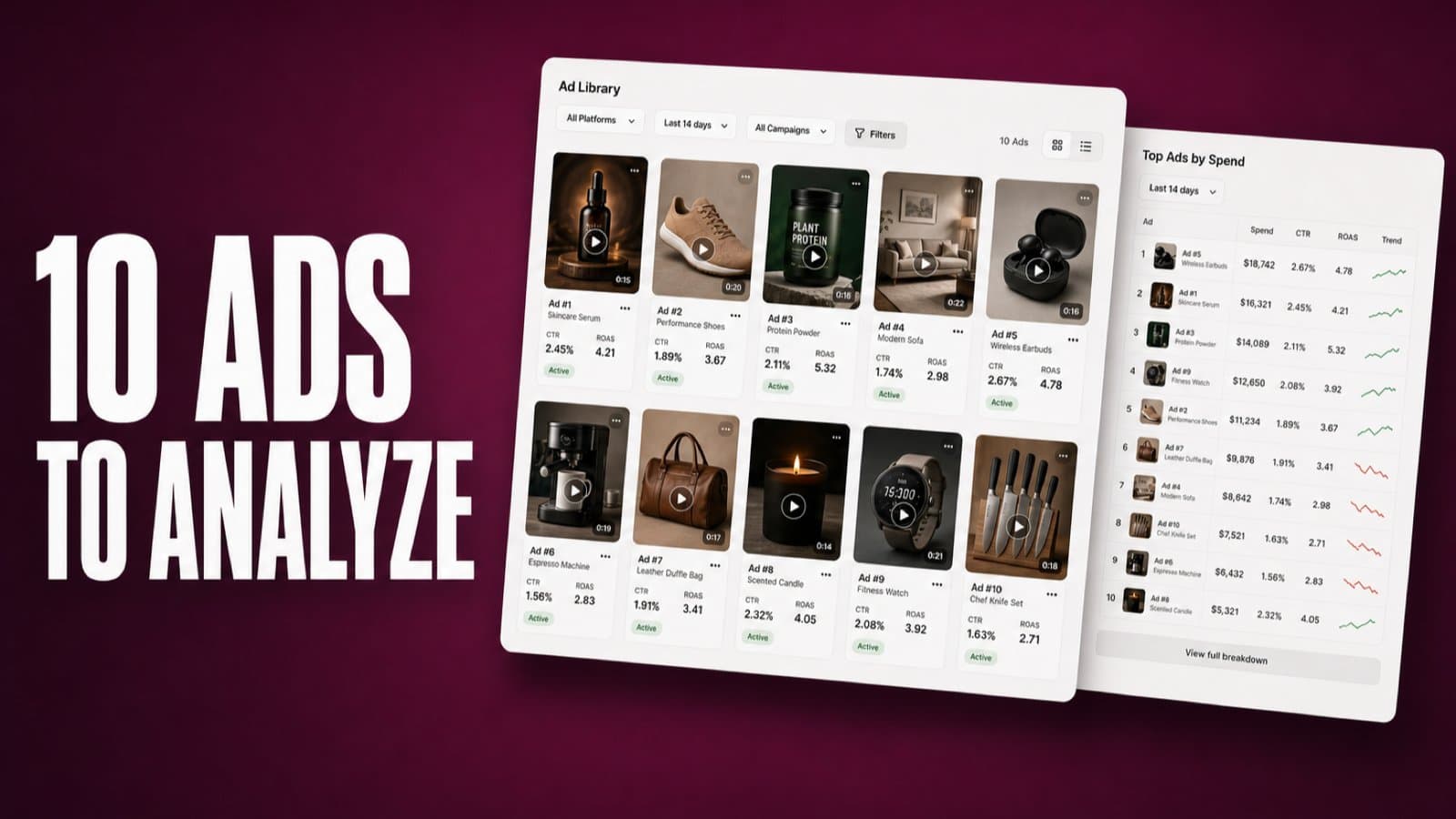 10 Ads to Analyze (And the Results They Drove)