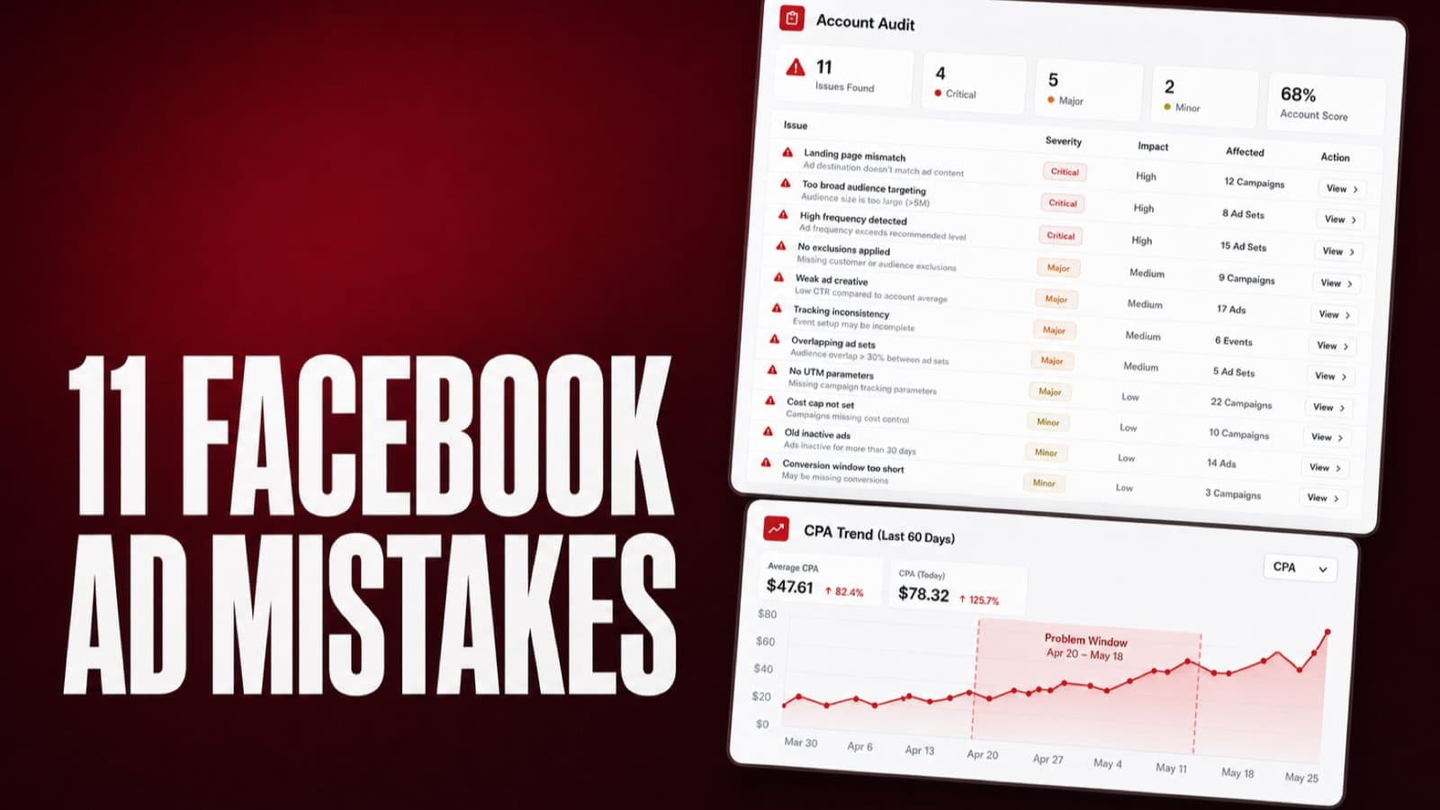 11 Facebook Ad Mistakes Even Experienced Marketers Still Make