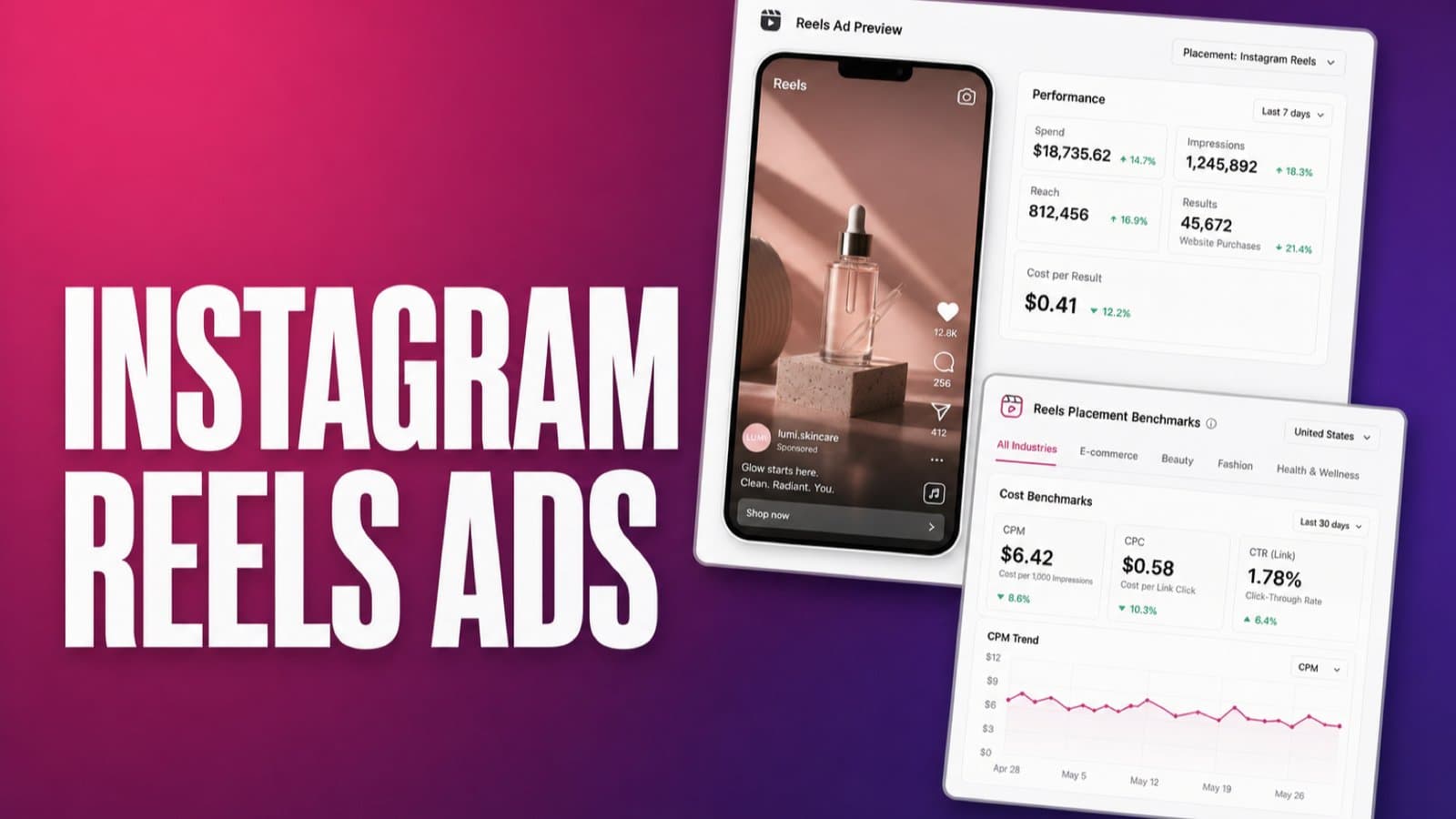 Instagram Reels Ads: Specs, Cost & 3 Real Examples (2026)