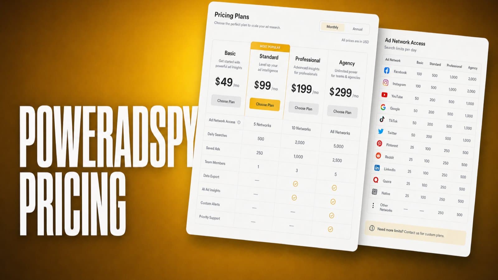 PowerAdSpy Pricing: 4 Plans, Real Network Breakdown