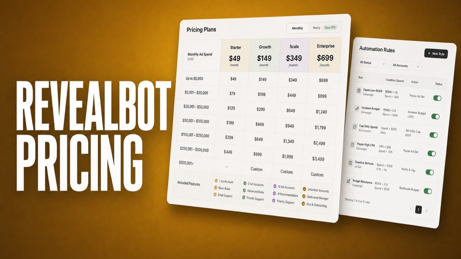 Revealbot Pricing (Bïrch) in 2026: Every Plan and Spend Tier
