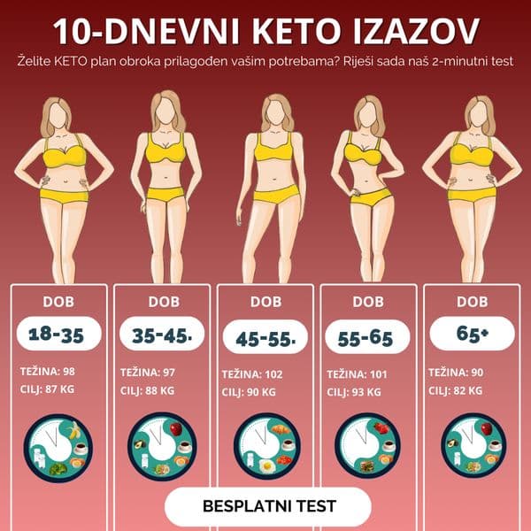 Izazovi sebe SADA!