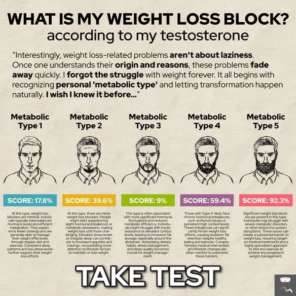 Start Body Transformation Now!✔️