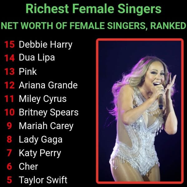 The Top Female Singers, Ranked By Wealth