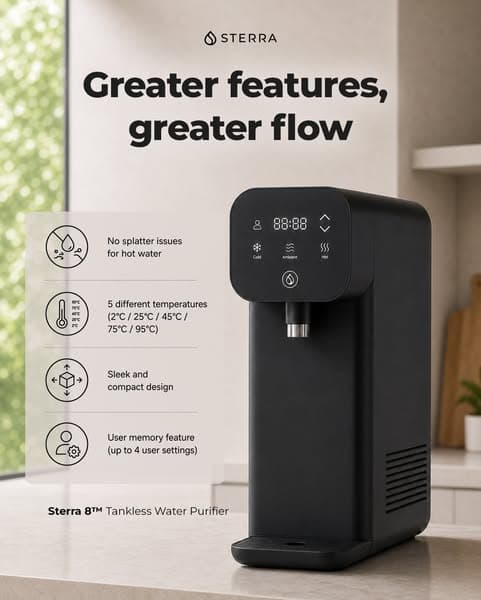 Smaller, Smarter, Better