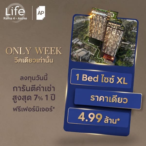 รับส่วนลด 150,000.-ทุกยูนิต