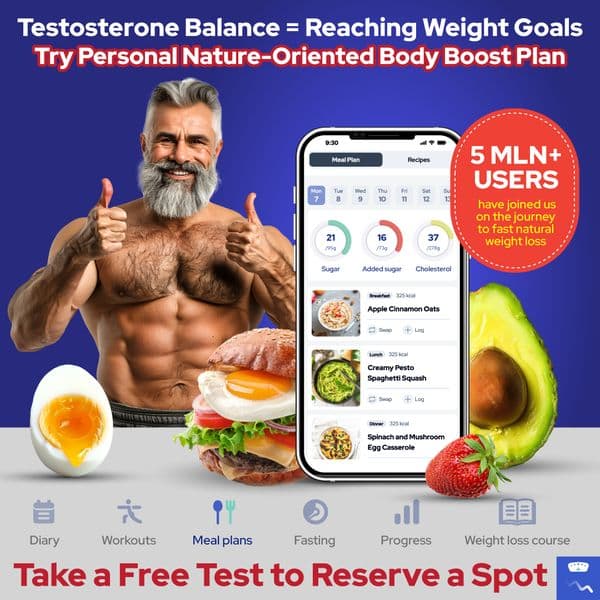 Start Body Transformation Now!✔️