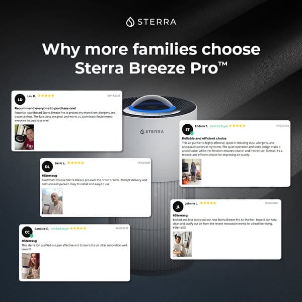 See What Owners Say About Breeze Pro™