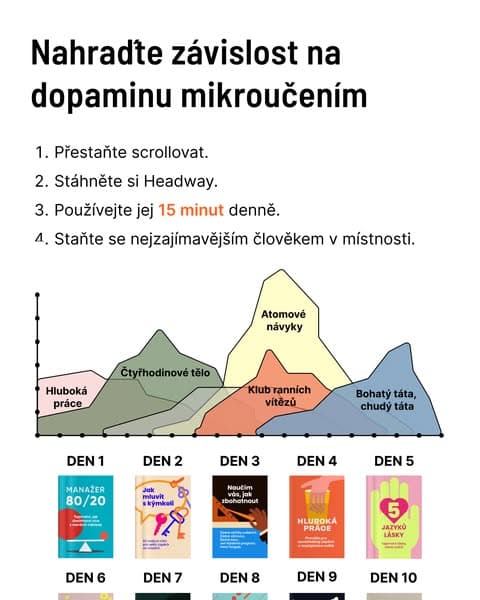 Věda Říká, Že Krátká Učební Sezení Překonávají Dlouhá 🧠
