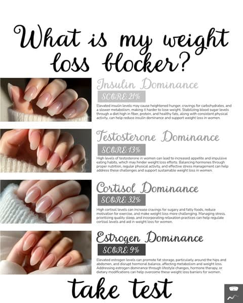 New Year, New You: Personalized Weight Loss! 🎉