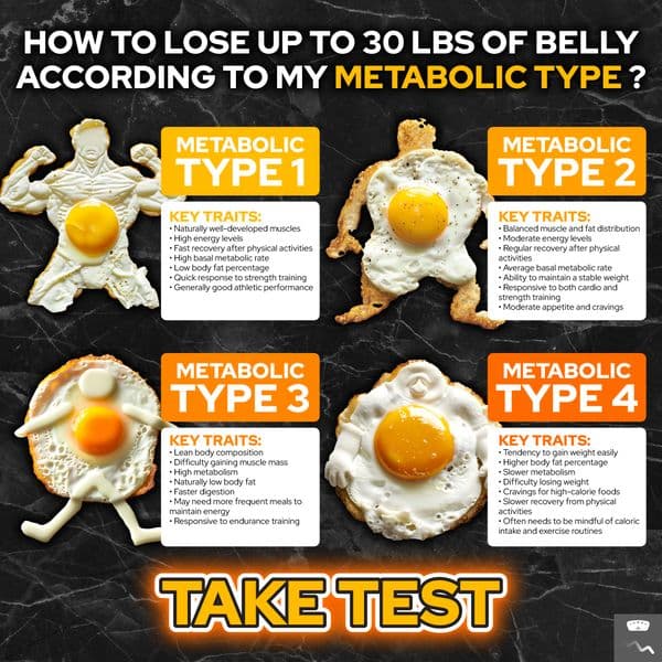 Start Body Transformation Now!✔️