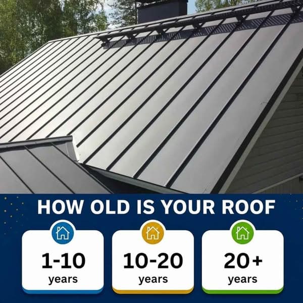 The Cost of Metal Roofing Might Surprise You