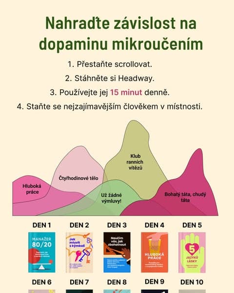Věda Říká, Že Krátká Učební Sezení Překonávají Dlouhá 🧠