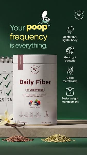 Daily Fiber. Real Results.