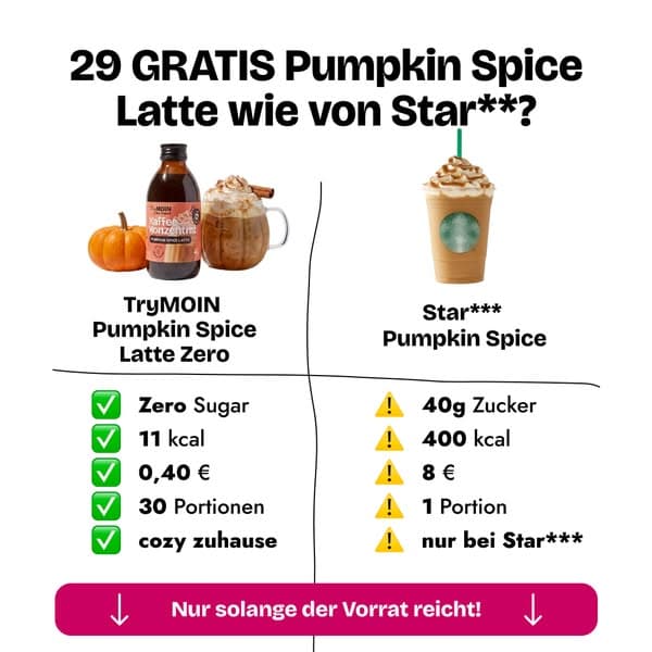 Pumpkin Spice Latte - Zero Sugar 🎃
