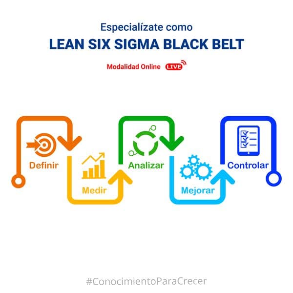 ¡Certificación Oficial!