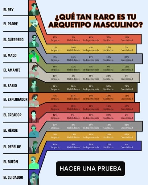 HAZ LA PRUEBA GRATIS EN LA APP 👉👉👉