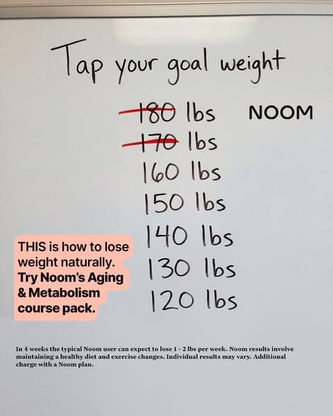 What's stopping you?