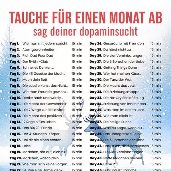 Jetzt loslegen π