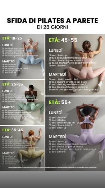 Fai il Test 👉👉