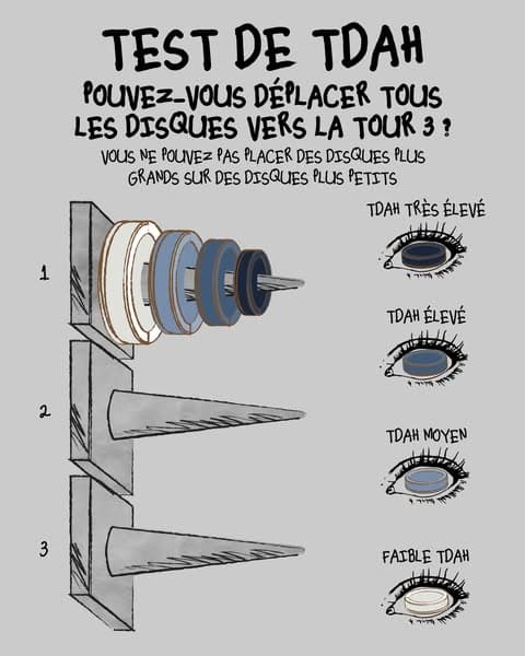 Jeux de logique et exercices cérébraux