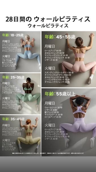 テストを受ける 👉👉👉