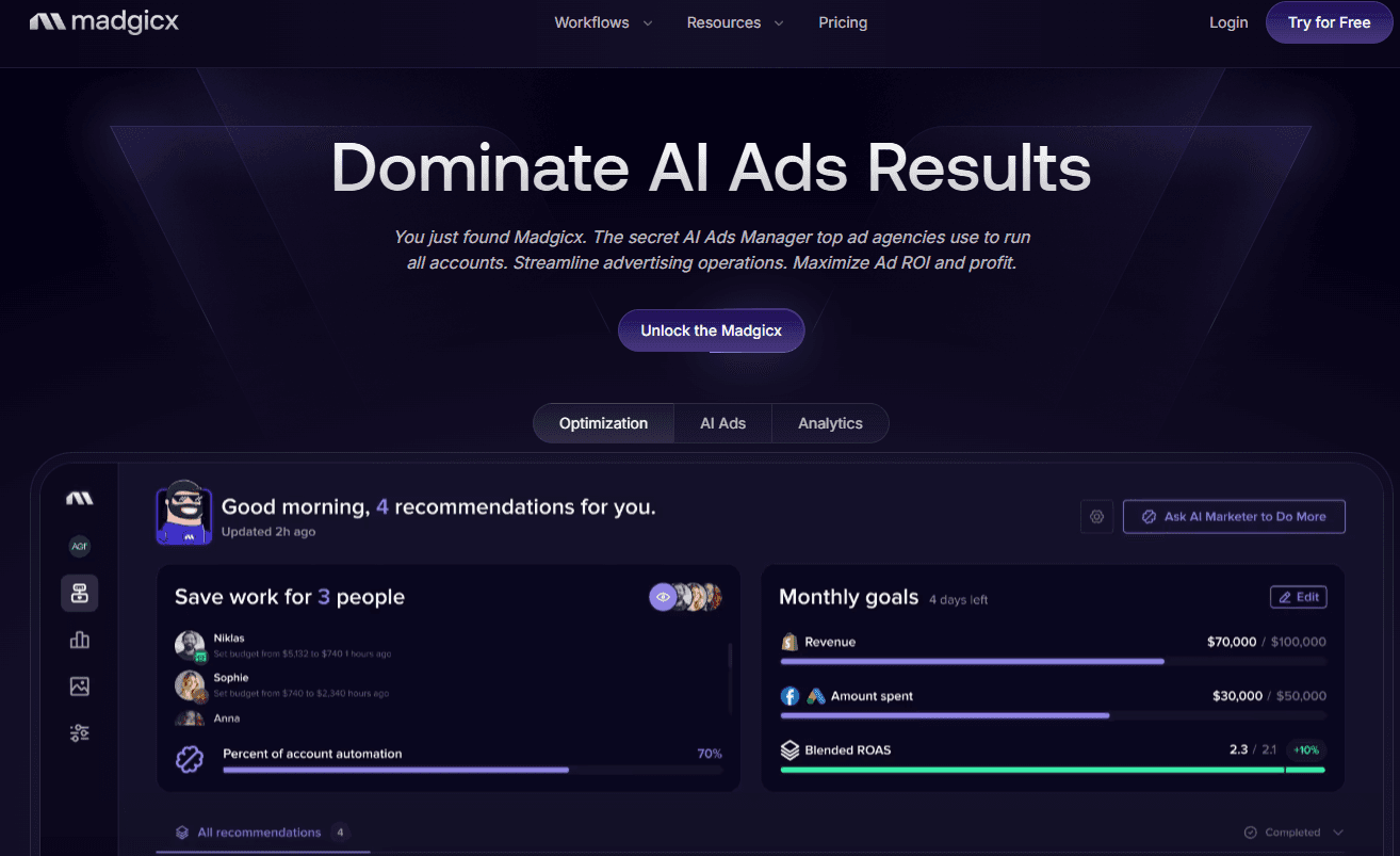 Madgicx for ecommerce