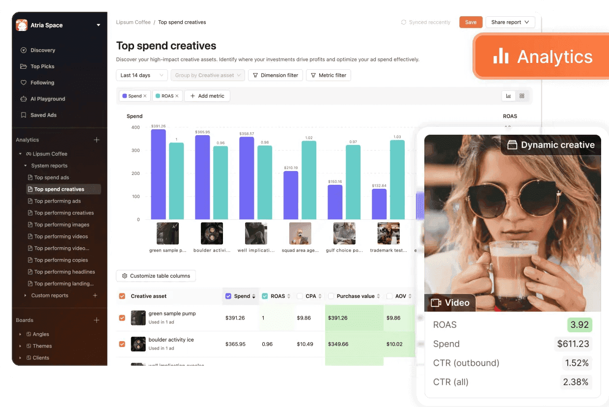Atria for Meta Ad optimization