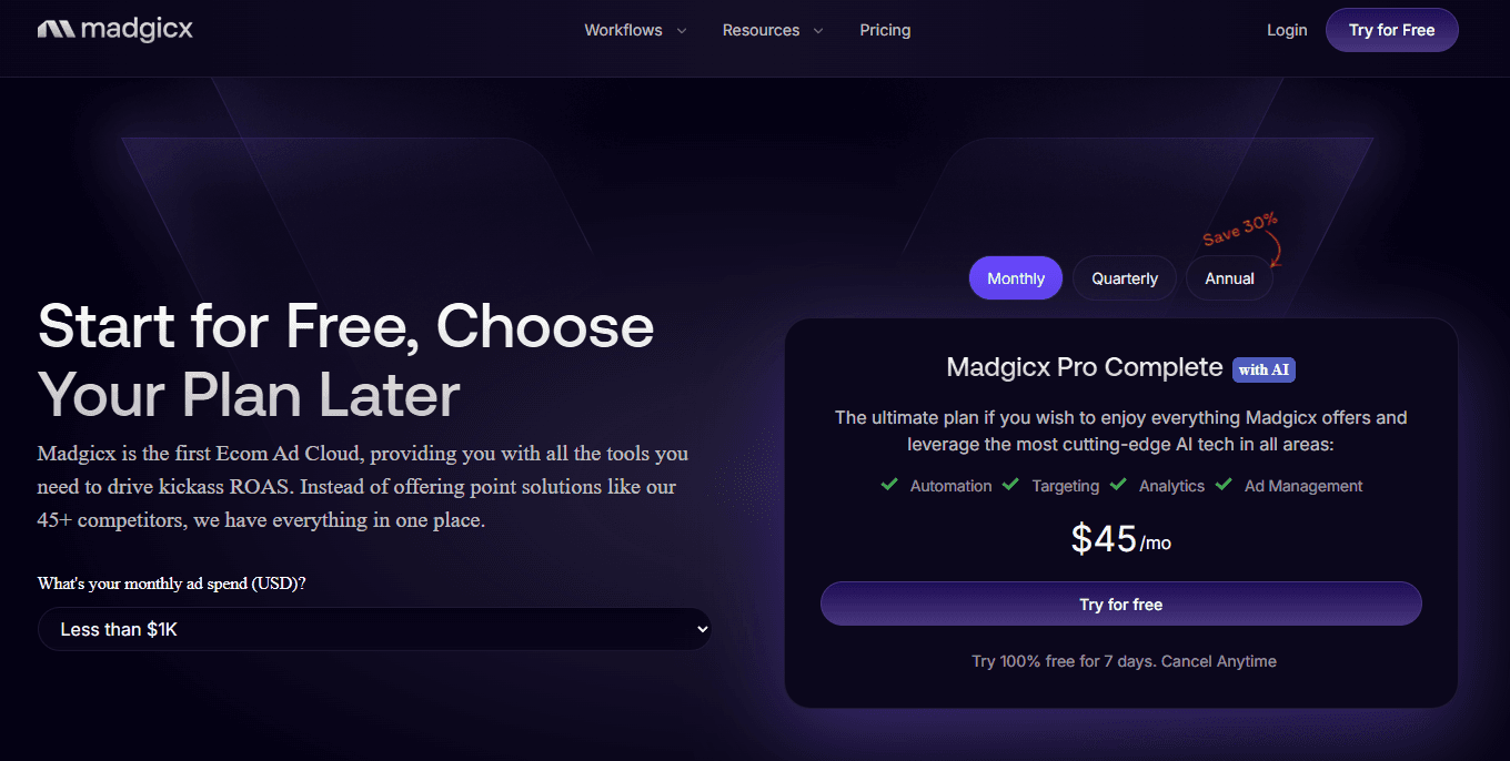 Madgicx pricing