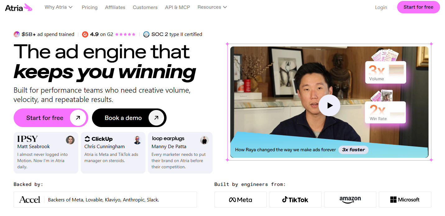 5 Best AI Tools for Facebook Ads Automation in 2026