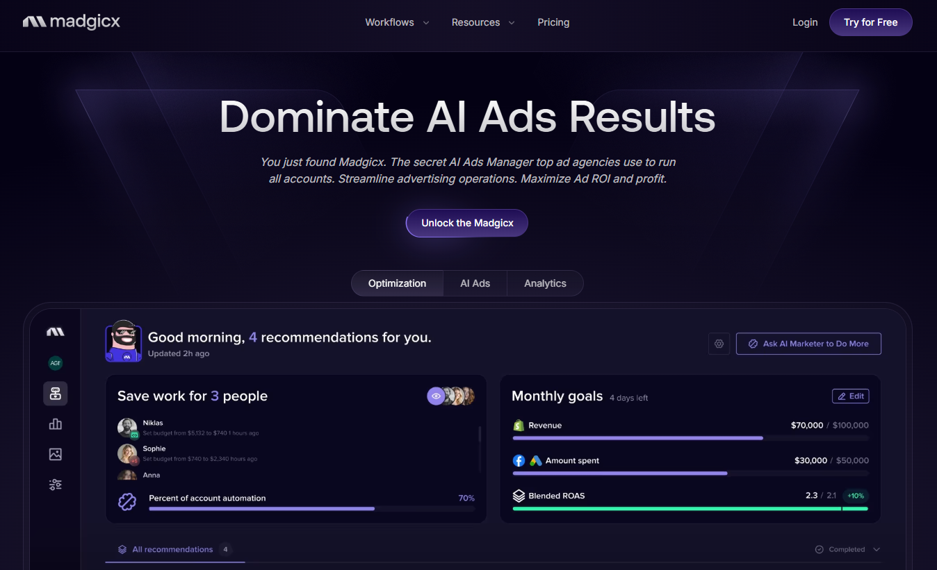 5 Best AI Tools for Facebook Ads Automation in 2026