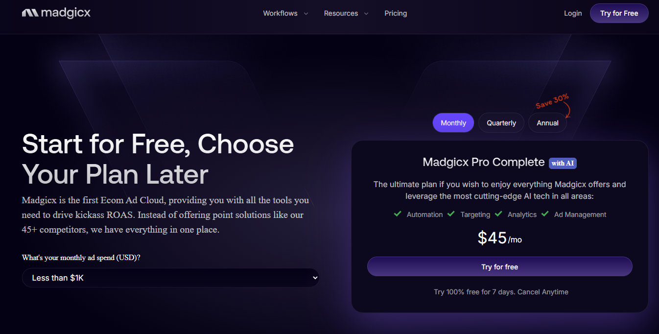 5 Best AI Tools for Facebook Ads Automation in 2026