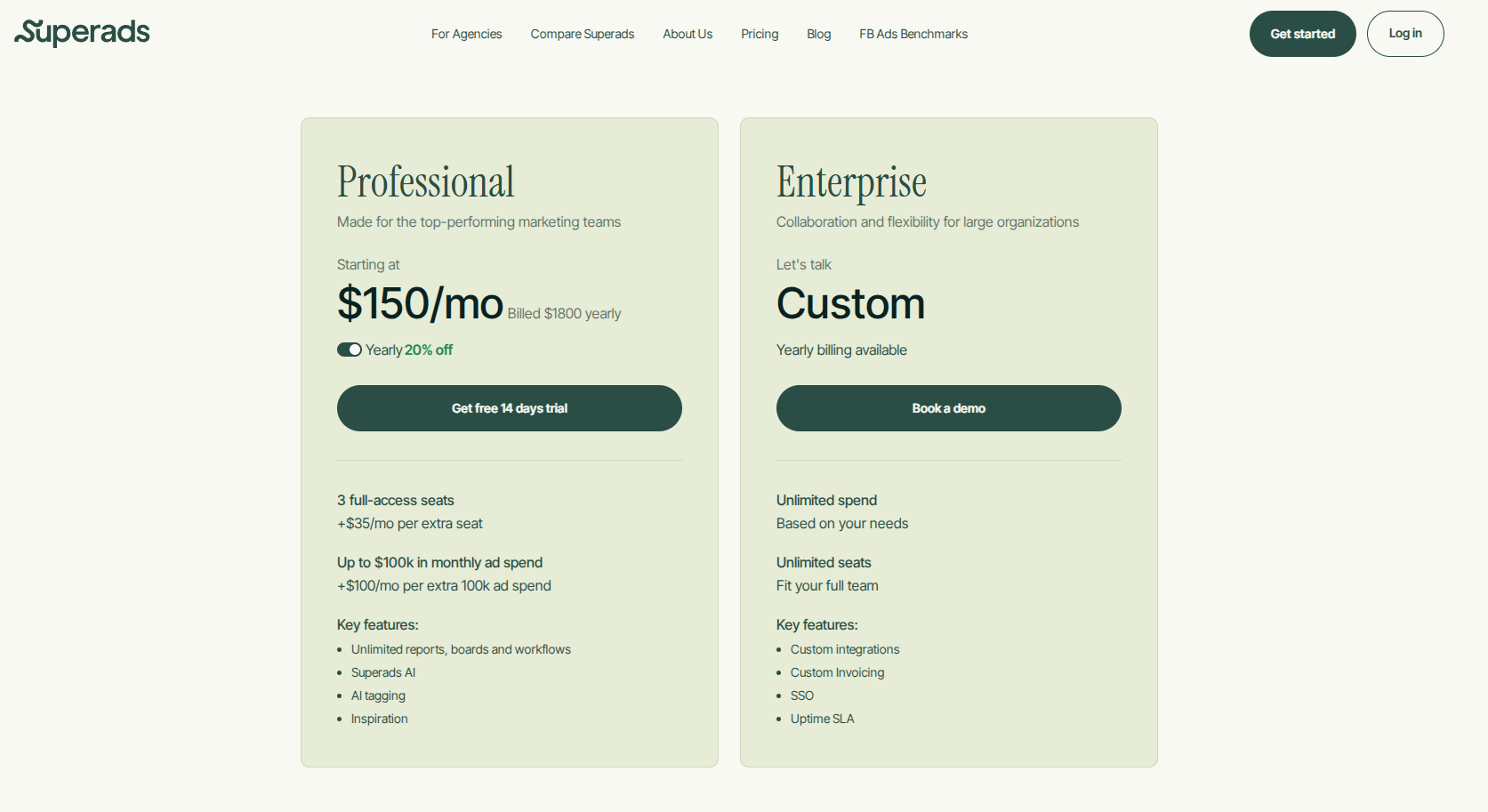 5 Best AI Tools for Scaling Meta Ad Performance (2026)