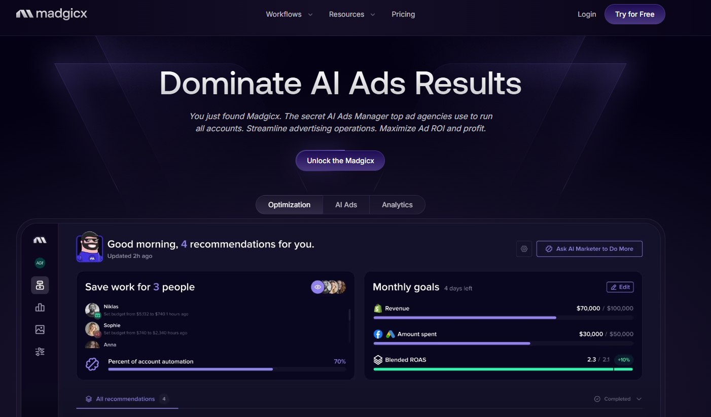 5 Best AI Tools for Scaling Meta Ad Performance (2026)
