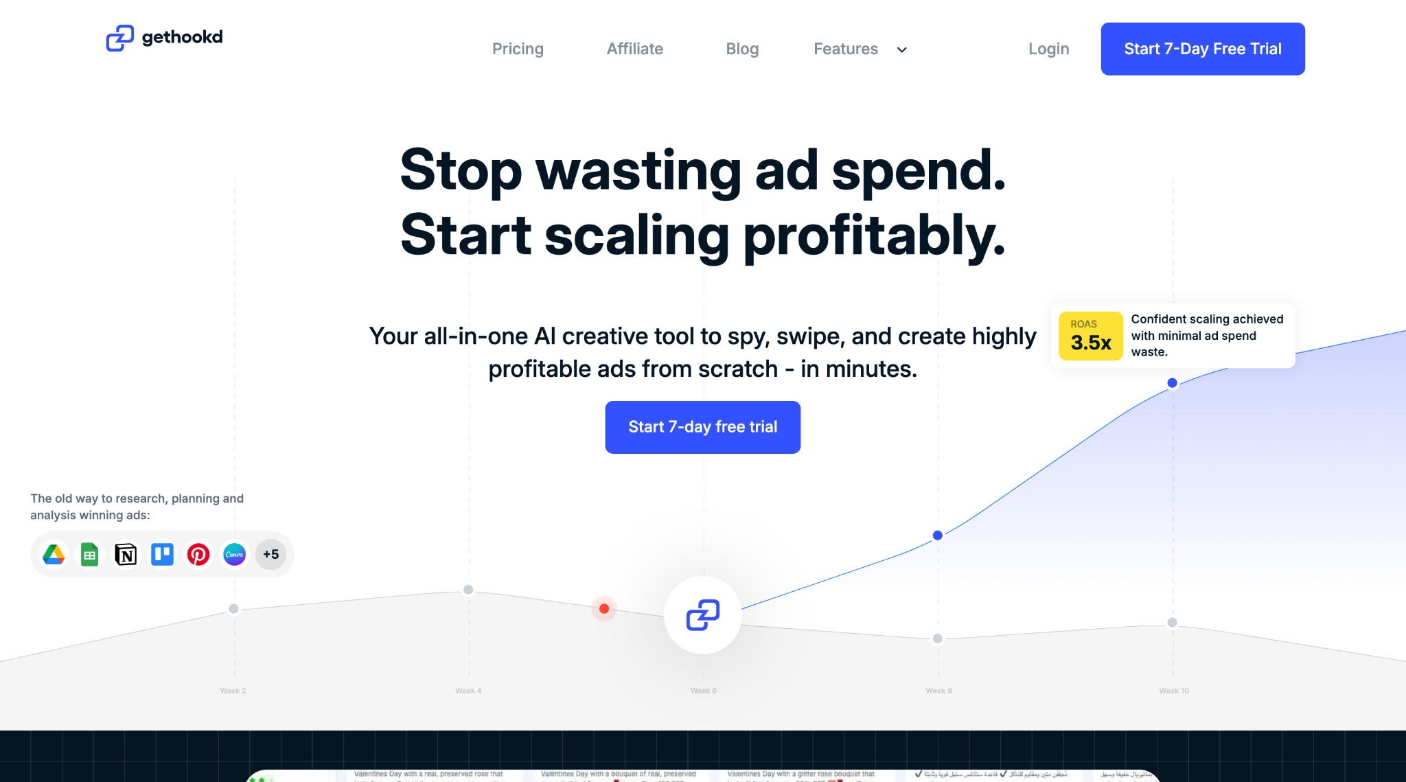 GetHookd homepage