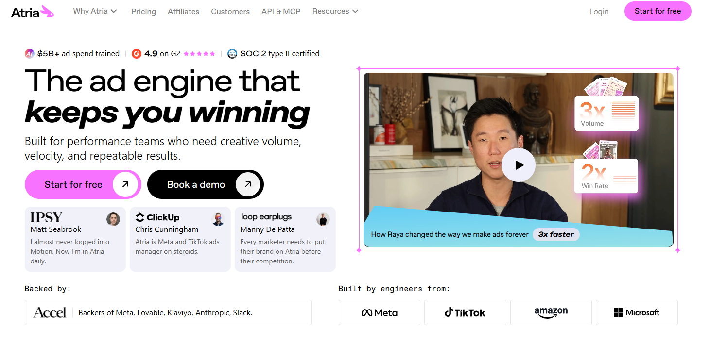5 Best Software for Automating Meta Ads Production in 2026