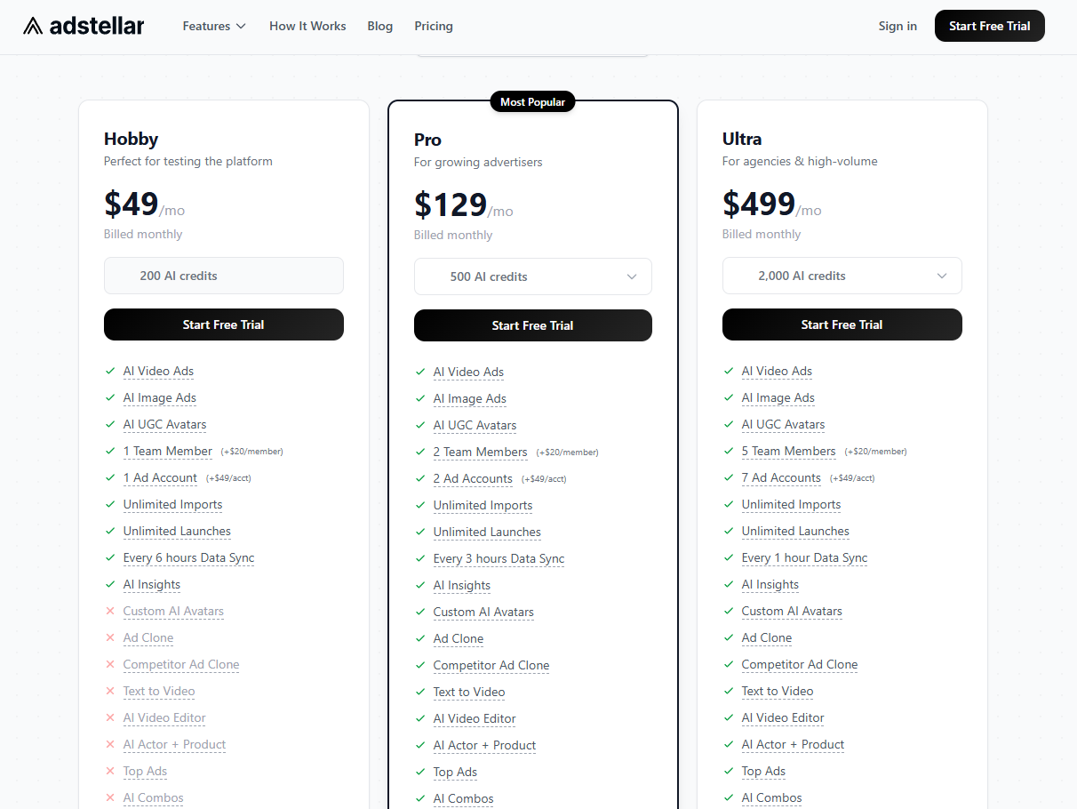 5 Best Software for Automating Meta Ads Production in 2026