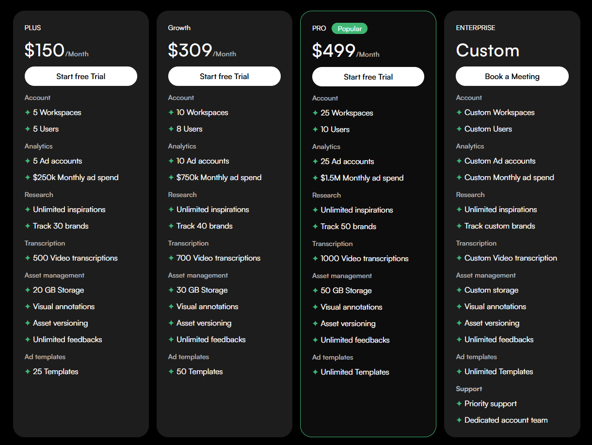 Best Software for Bulk Creation of Facebook Ads in 2026