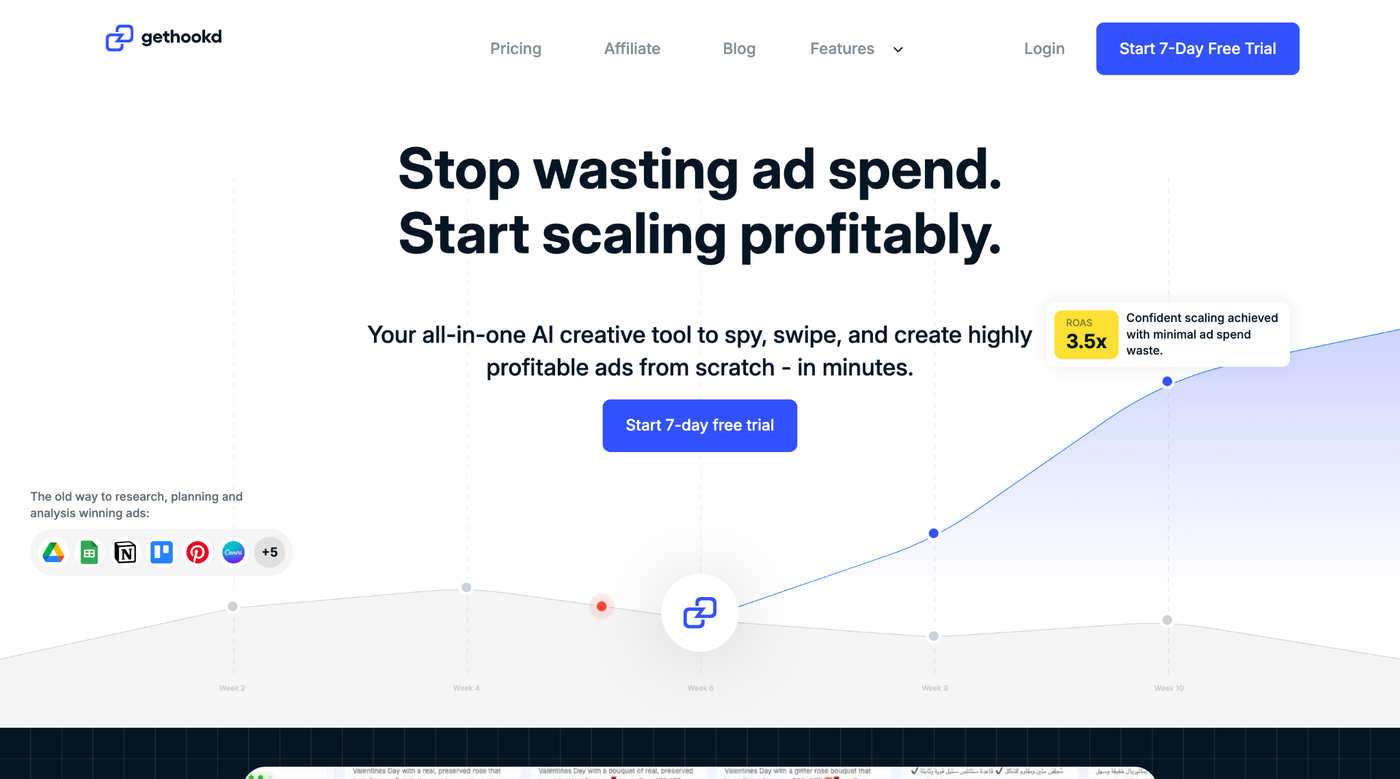 GetHookd homepage